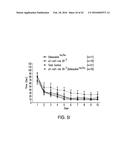 OSTEOCALCIN AS A TREATMENT FOR COGNITIVE DISORDERS diagram and image