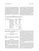 NANOPARTICLES WITH EFFECTS ON ENDOTHELIAL FUNCTION AND MEMBRANE     PERMEABILITY diagram and image