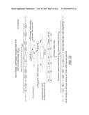 FACTOR VIII MUTATION REPAIR AND TOLERANCE INDUCTION AND RELATED cDNAs,     COMPOSITIONS, METHODS AND SYSTEMS diagram and image