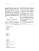 IDENTIFICATION OF CD8+ T CELLS THAT ARE CD161HI AND/OR IL18R(ALPHA)HI AND     HAVE RAPID DRUG EFFLUX CAPACITY diagram and image