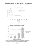 Tumor Vaccine diagram and image