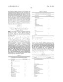 Tumor Vaccine diagram and image