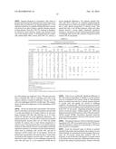 Tumor Vaccine diagram and image