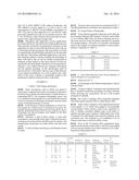 Tumor Vaccine diagram and image