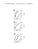 CHLAMYDIA ANTIGEN COMPOSITIONS AND USES THEREOF diagram and image