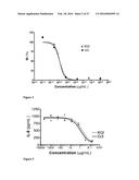 Nanoparticles, Composed of Sterol and Saponin From Quillaja Saponaria     Molina Process for Preparation and Use Thereof as Carrier for Amphipatic     of Hydrophobic Molecules in Fields of Medicine Including Cancer Treatment     and Food Related Compounds diagram and image