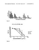 Nanoparticles, Composed of Sterol and Saponin From Quillaja Saponaria     Molina Process for Preparation and Use Thereof as Carrier for Amphipatic     of Hydrophobic Molecules in Fields of Medicine Including Cancer Treatment     and Food Related Compounds diagram and image