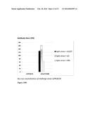 Nanoparticles, Composed of Sterol and Saponin From Quillaja Saponaria     Molina Process for Preparation and Use Thereof as Carrier for Amphipatic     of Hydrophobic Molecules in Fields of Medicine Including Cancer Treatment     and Food Related Compounds diagram and image