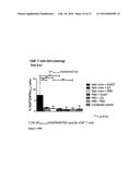 Nanoparticles, Composed of Sterol and Saponin From Quillaja Saponaria     Molina Process for Preparation and Use Thereof as Carrier for Amphipatic     of Hydrophobic Molecules in Fields of Medicine Including Cancer Treatment     and Food Related Compounds diagram and image