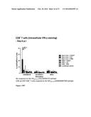 Nanoparticles, Composed of Sterol and Saponin From Quillaja Saponaria     Molina Process for Preparation and Use Thereof as Carrier for Amphipatic     of Hydrophobic Molecules in Fields of Medicine Including Cancer Treatment     and Food Related Compounds diagram and image