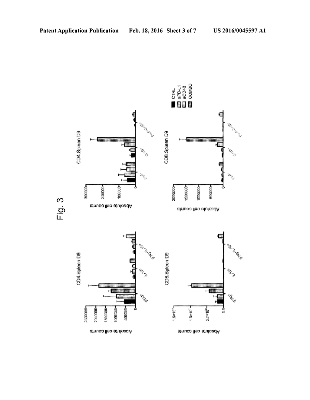 COMBINATION THERAPY OF ANTIBODIES ACTIVATING HUMAN CD40 AND ANTIBODIES     AGAINST HUMAN PD-L1 - diagram, schematic, and image 04