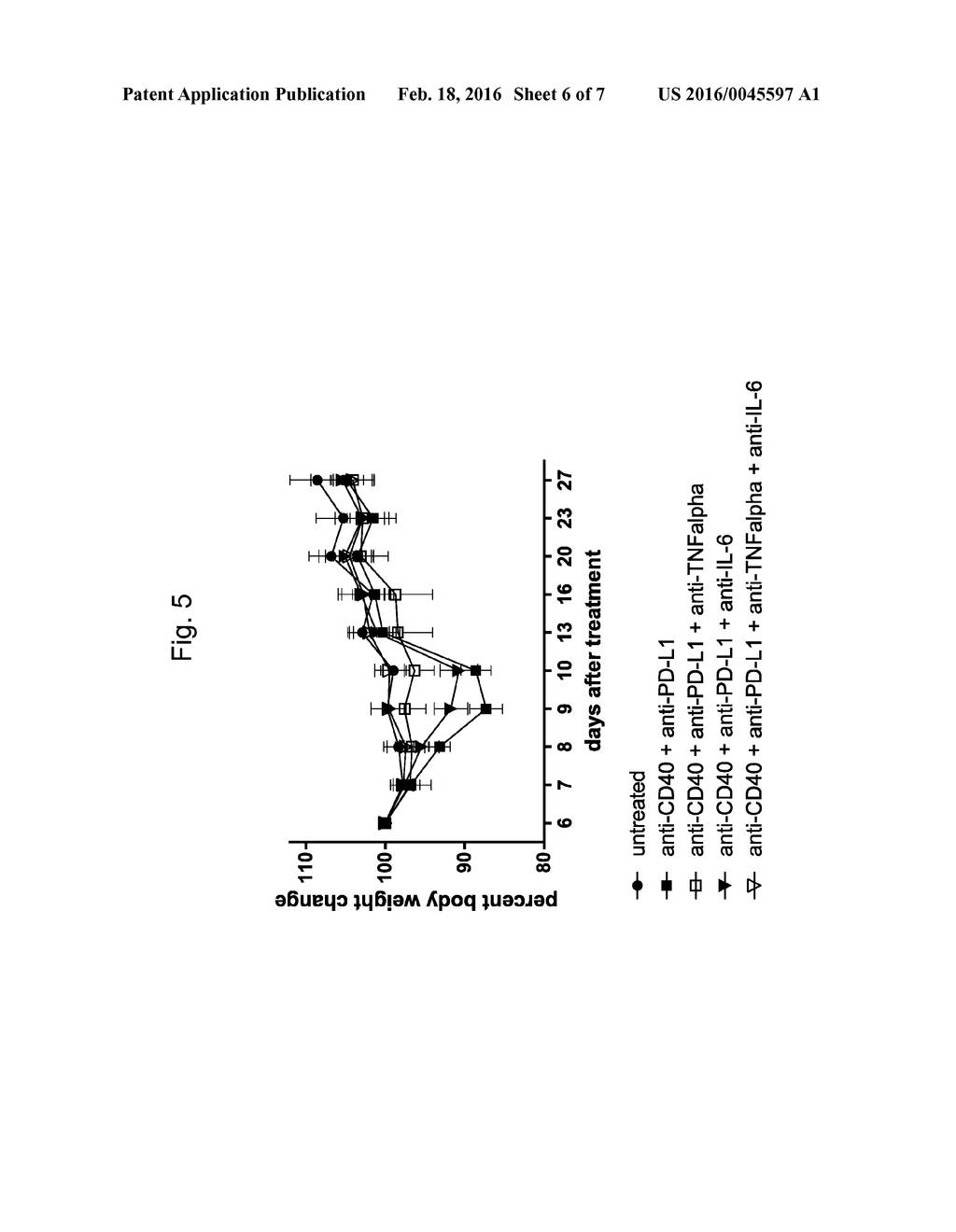 COMBINATION THERAPY OF ANTIBODIES ACTIVATING HUMAN CD40 AND ANTIBODIES     AGAINST HUMAN PD-L1 - diagram, schematic, and image 07