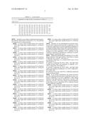 COMBINATION THERAPY OF ANTIBODIES ACTIVATING HUMAN CD40 AND ANTIBODIES     AGAINST HUMAN PD-L1 diagram and image