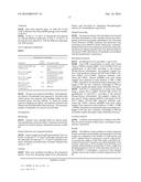 COMBINATION THERAPY OF ANTIBODIES ACTIVATING HUMAN CD40 AND ANTIBODIES     AGAINST HUMAN PD-L1 diagram and image