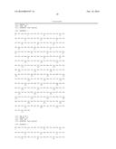 COMBINATION THERAPY OF ANTIBODIES ACTIVATING HUMAN CD40 AND ANTIBODIES     AGAINST HUMAN PD-L1 diagram and image