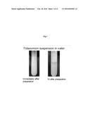 Composition of Tiacumicin Compounds diagram and image