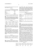 Composition of Tiacumicin Compounds diagram and image