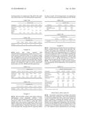 Composition of Tiacumicin Compounds diagram and image