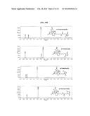 Methods and Compositions for Improved Labeling of Targeting Peptides diagram and image