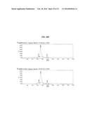 Methods and Compositions for Improved Labeling of Targeting Peptides diagram and image