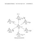 Methods and Compositions for Improved Labeling of Targeting Peptides diagram and image