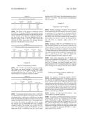 Methods and Compositions for Improved Labeling of Targeting Peptides diagram and image