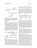 Methods and Compositions for Improved Labeling of Targeting Peptides diagram and image