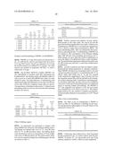 Methods and Compositions for Improved Labeling of Targeting Peptides diagram and image