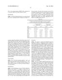 Methods and Compositions for Improved Labeling of Targeting Peptides diagram and image