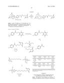 Methods and Compositions for Improved Labeling of Targeting Peptides diagram and image