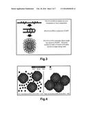 Thermosensitive and Crosslinkable Polymer Composite for Three-Dimensional     Soft Tissue Scaffold Printing diagram and image