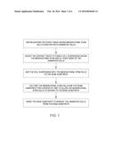 Allografts Combined With Tissue Derived Stem Cells for Bone Healing diagram and image