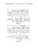 METHODS, SYSTEMS AND DEVICES FOR NON-INVASIVE OPEN VENTILATION WITH GAS     DELIVERY NOZZLES WITH AN OUTER TUBE diagram and image