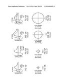 METHODS, SYSTEMS AND DEVICES FOR NON-INVASIVE OPEN VENTILATION WITH GAS     DELIVERY NOZZLES WITH AN OUTER TUBE diagram and image