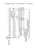 METHODS, SYSTEMS AND DEVICES FOR NON-INVASIVE OPEN VENTILATION WITH GAS     DELIVERY NOZZLES WITH AN OUTER TUBE diagram and image