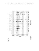 TREATMENT OF EXCESS WEIGHT BY NEURAL DOWNREGULATION IN COMBINATION WITH     COMPOSITIONS diagram and image