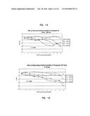 TREATMENT OF EXCESS WEIGHT BY NEURAL DOWNREGULATION IN COMBINATION WITH     COMPOSITIONS diagram and image