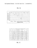 TREATMENT OF EXCESS WEIGHT BY NEURAL DOWNREGULATION IN COMBINATION WITH     COMPOSITIONS diagram and image