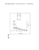 TREATMENT OF EXCESS WEIGHT BY NEURAL DOWNREGULATION IN COMBINATION WITH     COMPOSITIONS diagram and image