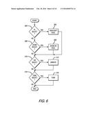 Pattern Detection and Location Indication for a Visual Prosthesis diagram and image