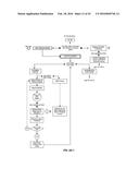 Integrated Electromyographic Clinician Programmer for Use with an     Implantable Neurostimulator diagram and image