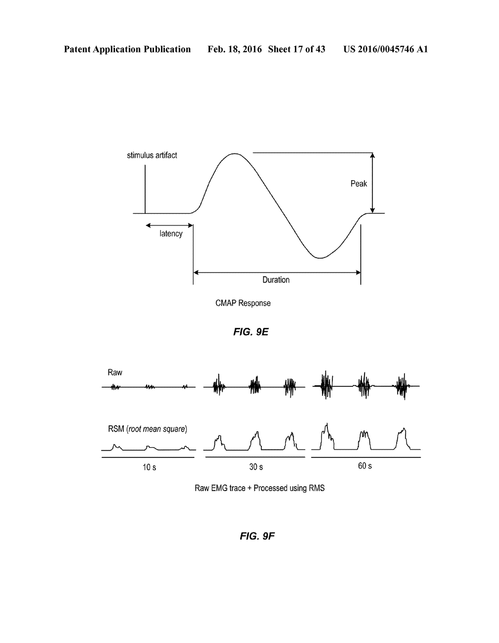 Integrated Electromyographic Clinician Programmer for Use with an     Implantable Neurostimulator - diagram, schematic, and image 18