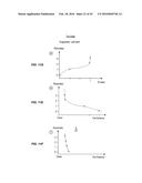 Integrated Electromyographic Clinician Programmer for Use with an     Implantable Neurostimulator diagram and image