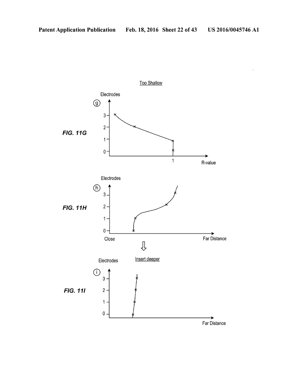 Integrated Electromyographic Clinician Programmer for Use with an     Implantable Neurostimulator - diagram, schematic, and image 23