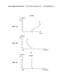 Integrated Electromyographic Clinician Programmer for Use with an     Implantable Neurostimulator diagram and image