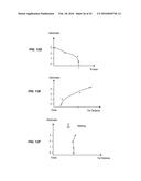 Integrated Electromyographic Clinician Programmer for Use with an     Implantable Neurostimulator diagram and image