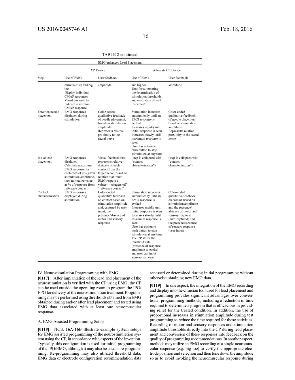 Integrated Electromyographic Clinician Programmer for Use with an     Implantable Neurostimulator - diagram, schematic, and image 60