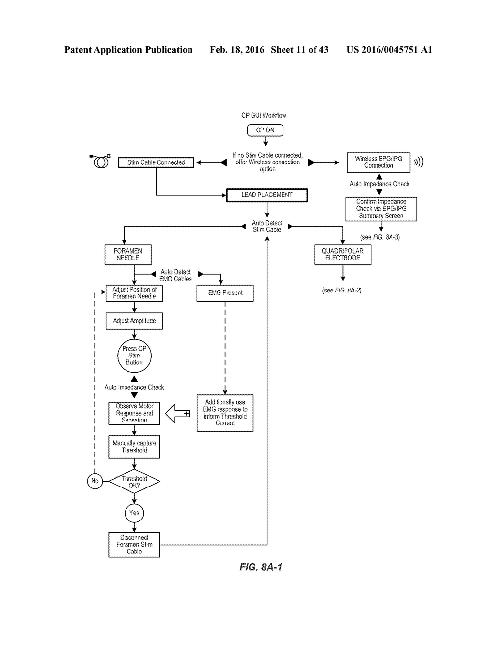 Systems and Methods for Neurostimulation Electrode Configurations Based on     Neural Localization - diagram, schematic, and image 12