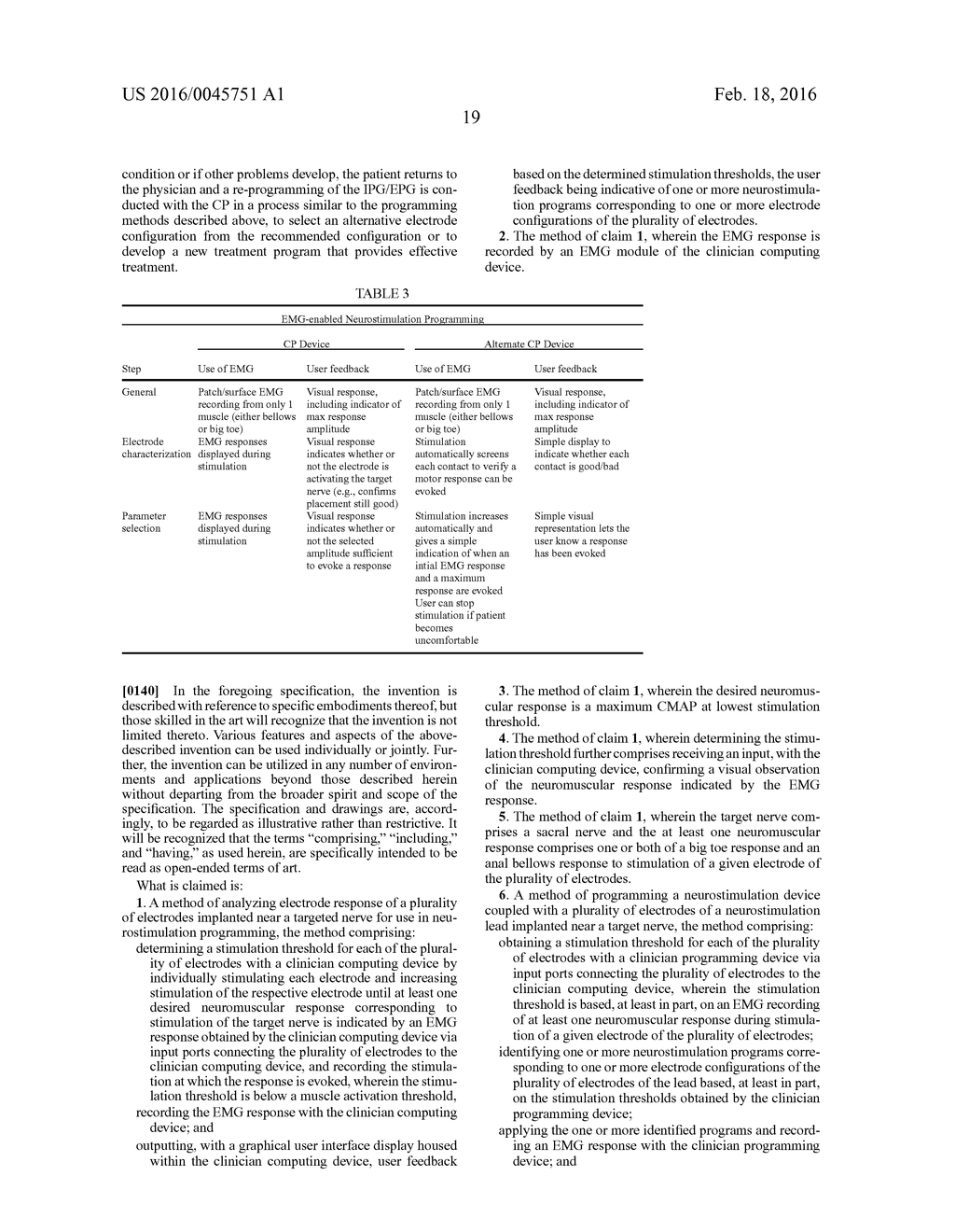 Systems and Methods for Neurostimulation Electrode Configurations Based on     Neural Localization - diagram, schematic, and image 63