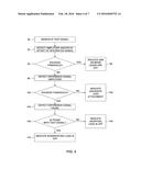 ELECTROGARDIOGRAM MONITORING diagram and image